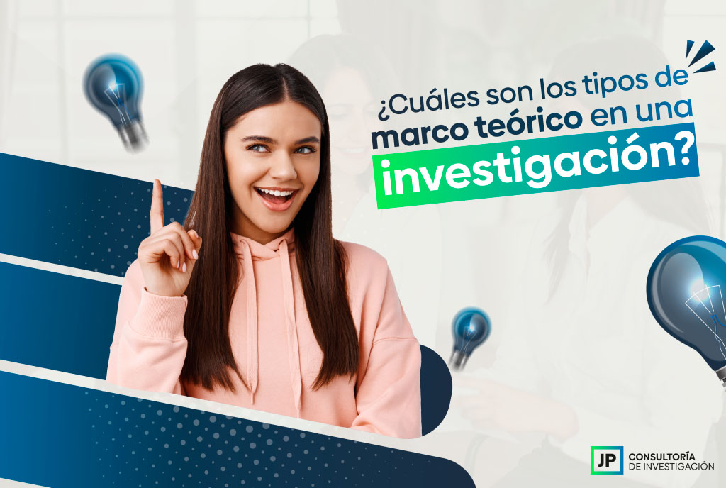 ¿Cuáles son los tipos de marco teórico en una investigación? 2 destacada tipos de marco teorico en una investigacion 1